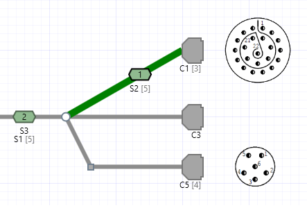 Inline Splices