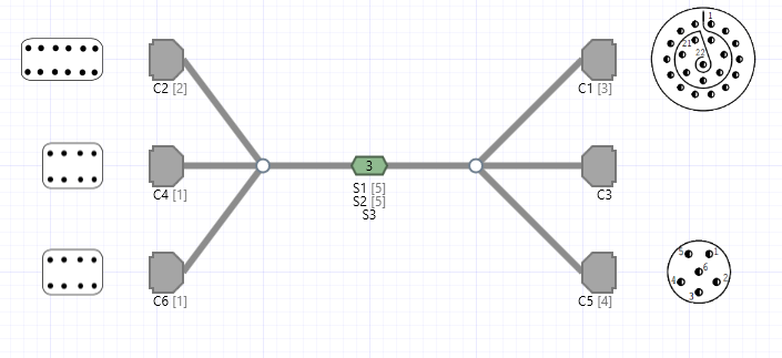 Splice Groups