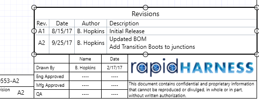Revision Table