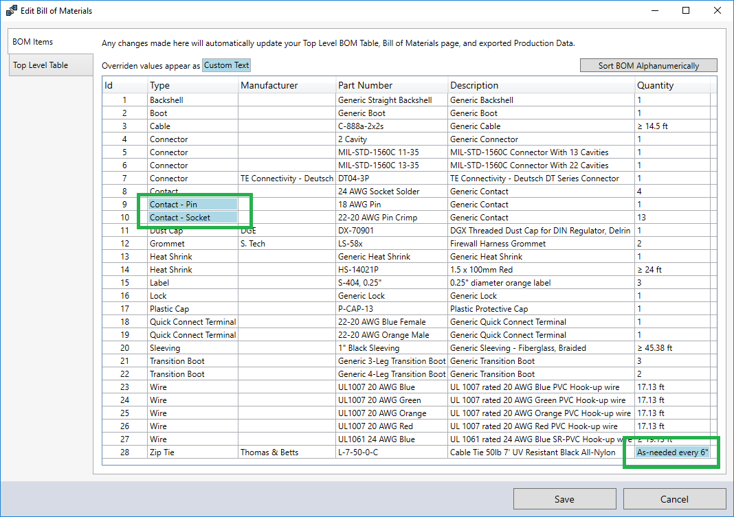 Bill of Materials Customizations