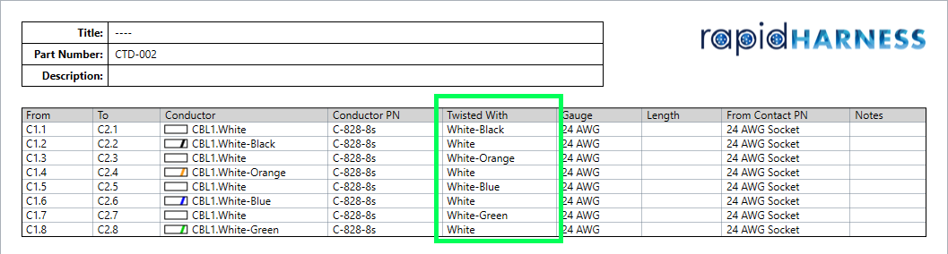 Cable Twisting Information