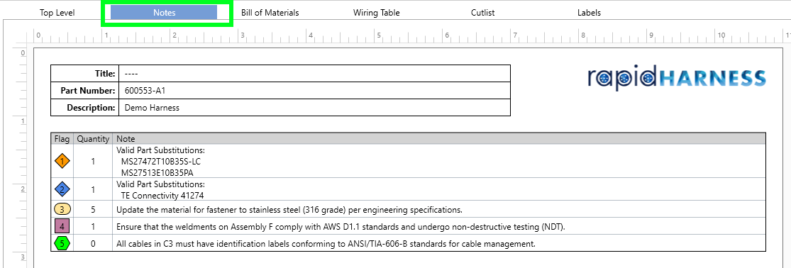 Notes Table
