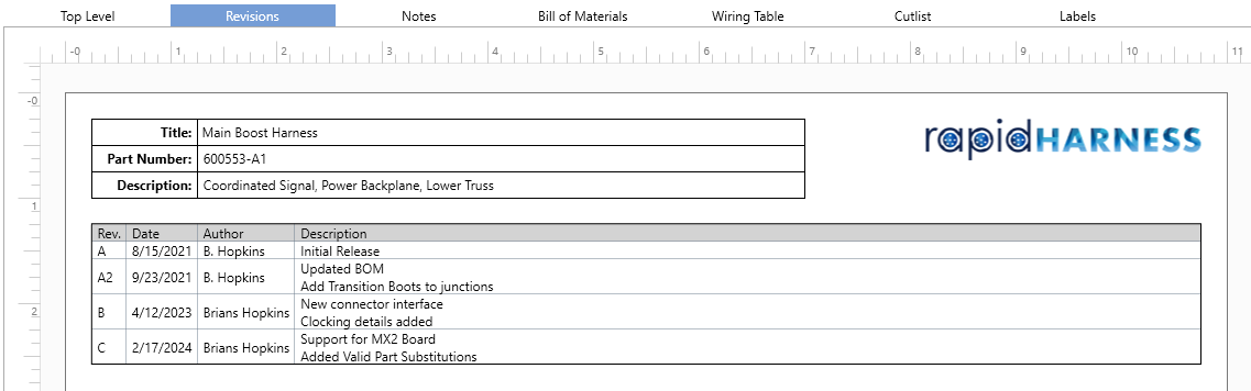 Revision Table Output