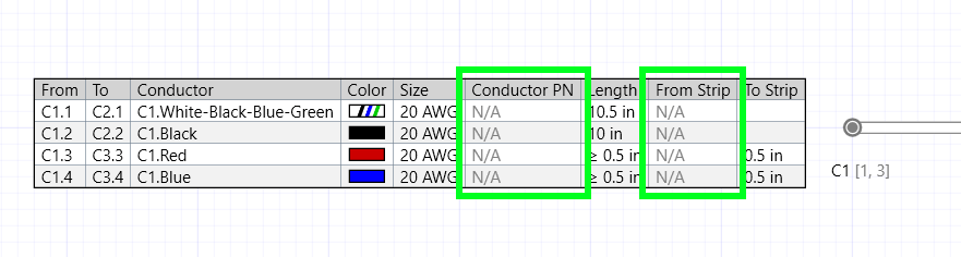 N/A (Not Applicable) Cells in Tabular Outputs