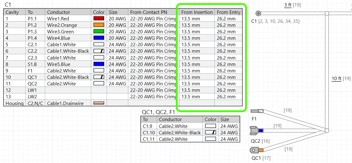 Length Columns in Your Tables and Outputs