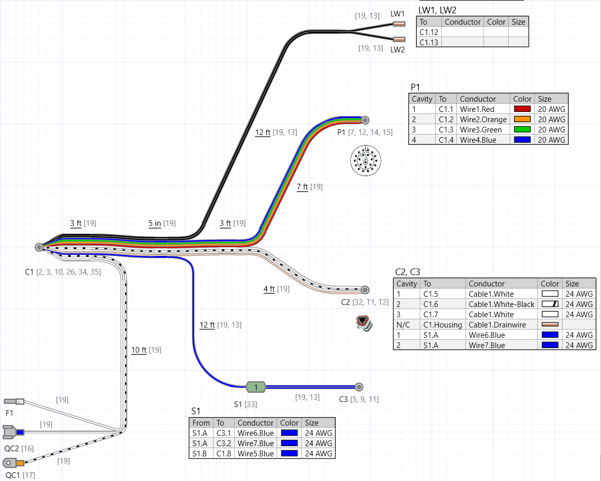 Highlighted wires drawn in their own colors along a Harness
