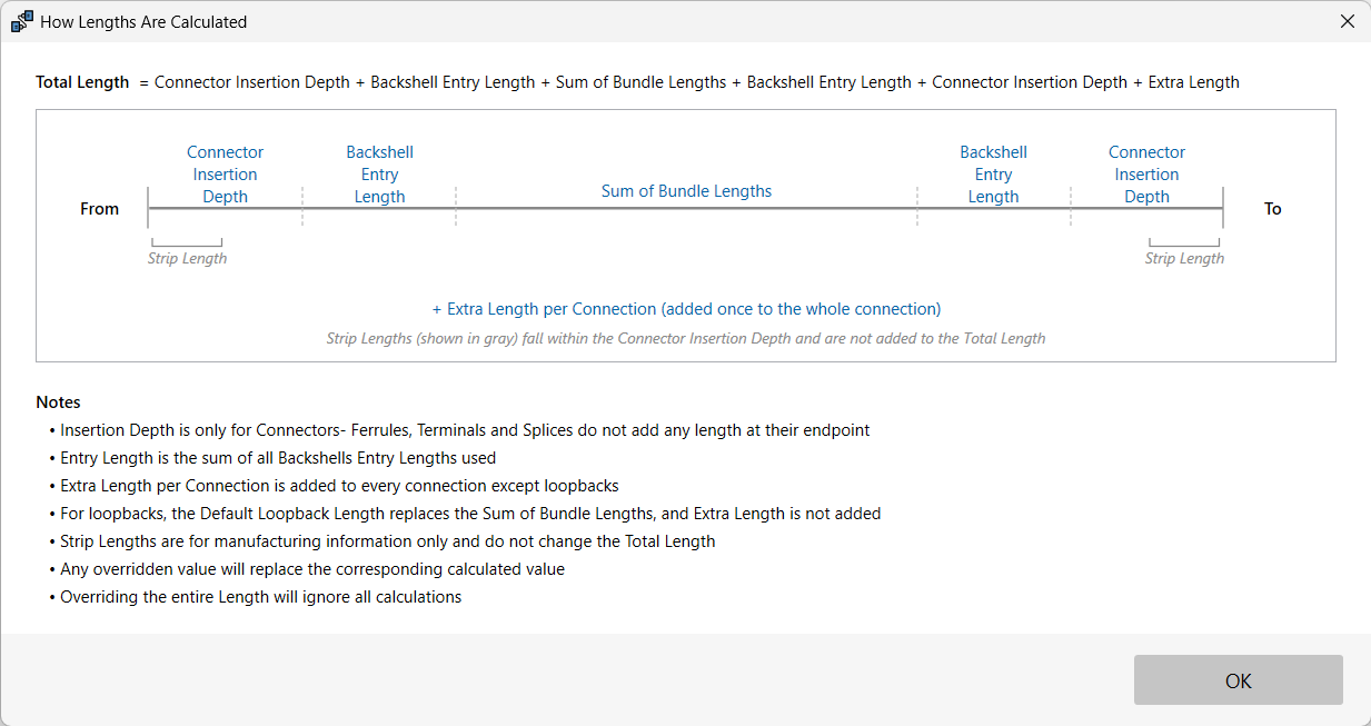 wire-harness-length-calculation