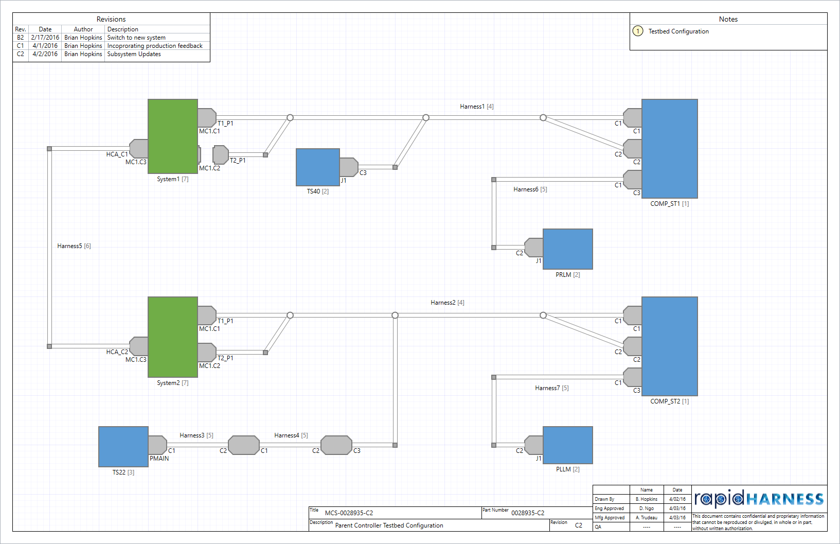Harnware RapidHarness | Wiring Harness Software